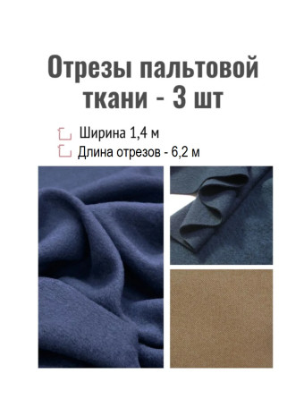 Дайджест интересных материалов для мобильного разработчика